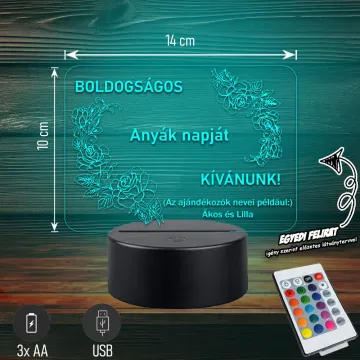 boldogsagosanyaknapjat-vilagoskek