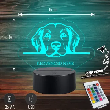 labradoregyedineves-vilagoskek